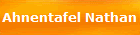 Ahnentafel Nathan